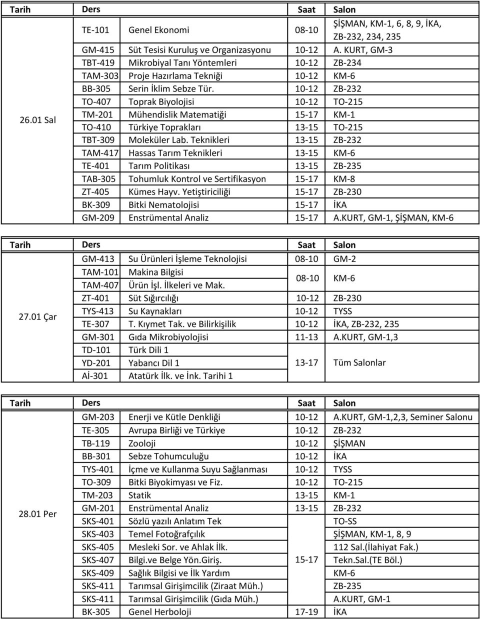 01 Sal TM-201 Mühendislik Matematiği 15-17 KM-1 TO-410 Türkiye Toprakları 13-15 TO-215 TBT-309 Moleküler Lab.