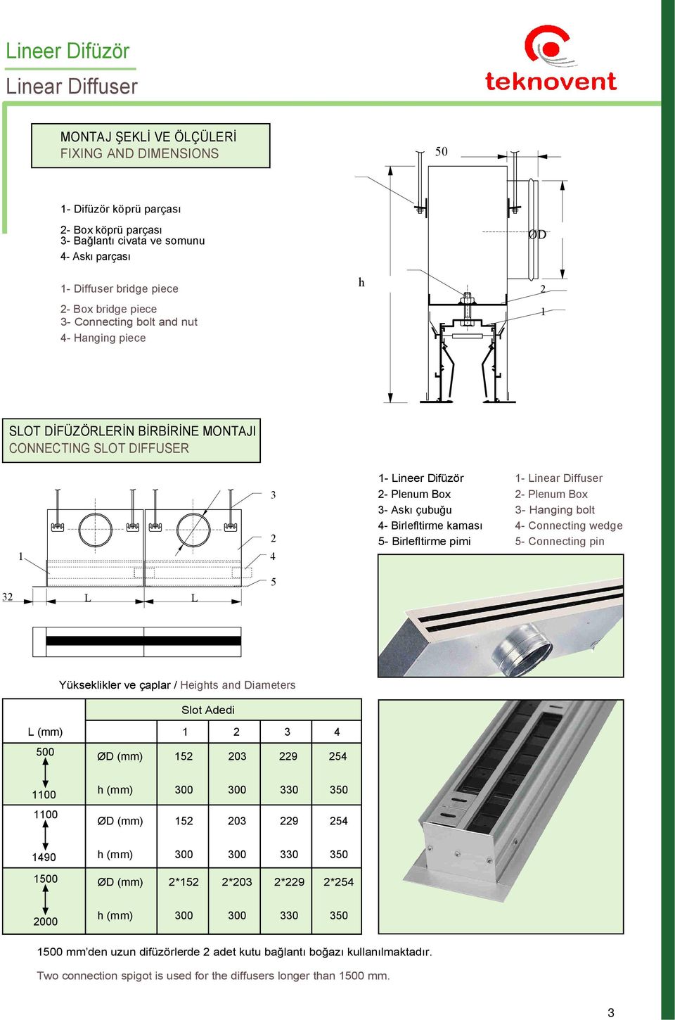 Plenum Box - Hanging bolt - Connecting wedge 5- Connecting pin L L 5 Yükseklikler ve çaplar / Heights and Diameters Slot Adedi L (mm) 1 500 ØD (mm) 15 0 9 5 1 1 h (mm) ØD (mm) 00 00 0 50 15 0 9 5