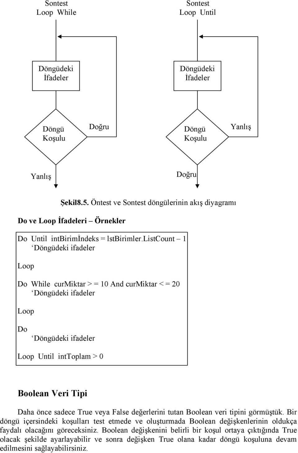 listcount 1 Döngüdeki ifadeler Loop Do While curmiktar > = 10 And curmiktar < = 20 Döngüdeki ifadeler Loop Do Döngüdeki ifadeler Loop Until inttoplam > 0 Boolean Veri Tipi Daha önce sadece True veya