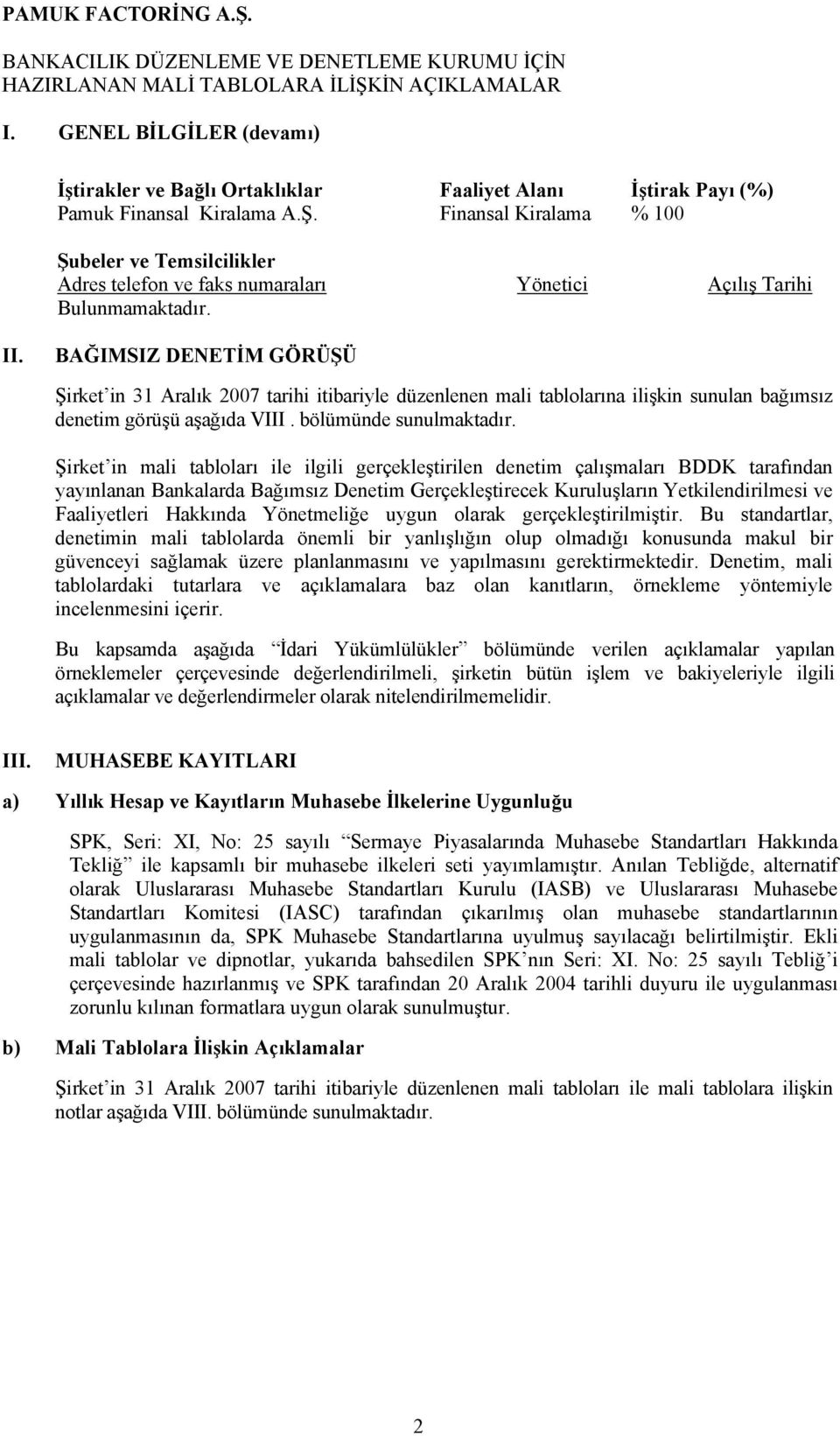 Finansal Kiralama % 100 Şubeler ve Temsilcilikler Adres telefon ve faks numaraları Yönetici Açılış Tarihi Bulunmamaktadır. II.