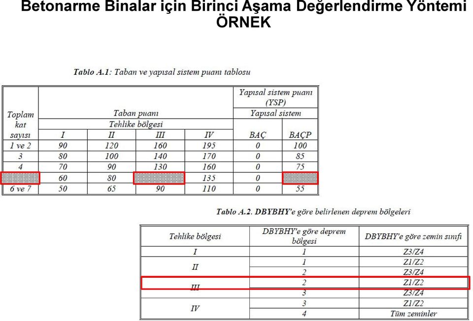 Birinci Aşama