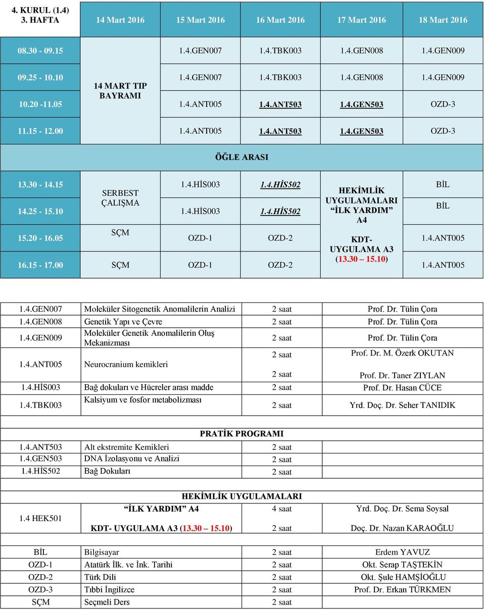 20-16.05 OZD-1 OZD-2 KDT- 1.4.ANT005 UYGULAMA A3 16.15-17.00 OZD-1 OZD-2 (13.30 15.10) 1.4.ANT005 1.4.GEN007 Moleküler Sitogenetik Anomalilerin Analizi 1.4.GEN008 Genetik Yapı ve Çevre 1.4.GEN009 Moleküler Genetik Anomalilerin Oluş Mekanizması 1.