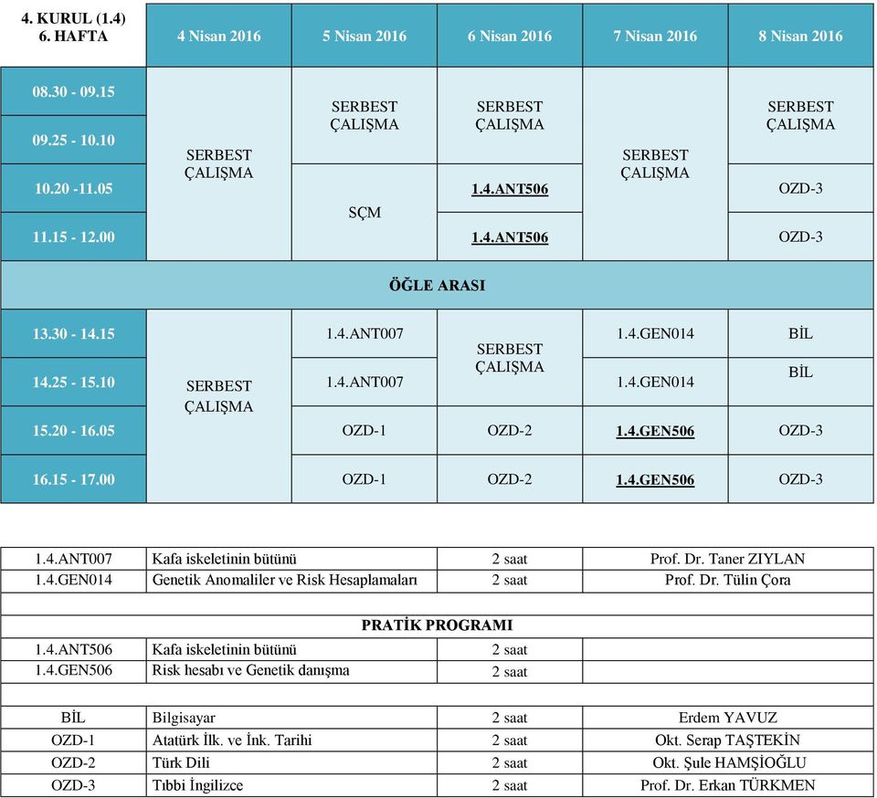 15-17.00 OZD-1 OZD-2 1.4.GEN506 OZD-3 1.4.ANT007 Kafa iskeletinin bütünü 2 saat Prof. Dr. Taner ZIYLAN 1.4.GEN014 Genetik Anomaliler ve Risk Hesaplamaları 1.