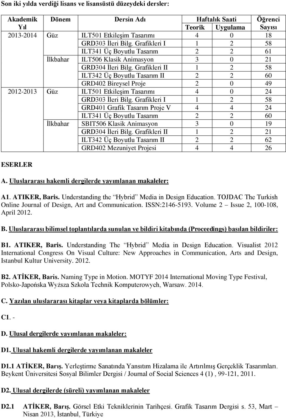 Grafikleri II 1 2 58 ILT342 Üç Boyutlu Tasarım II 2 2 60 GRD402 Bireysel Proje 2 0 49 2012-2013 Güz ILT501 Etkileşim Tasarımı 4 0 24 GRD303 İleri Bilg.