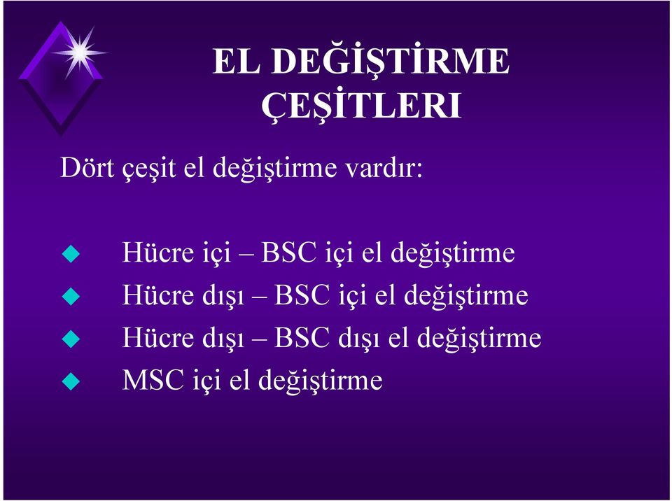 değiştirme Hücre dışı BSC içi el değiştirme