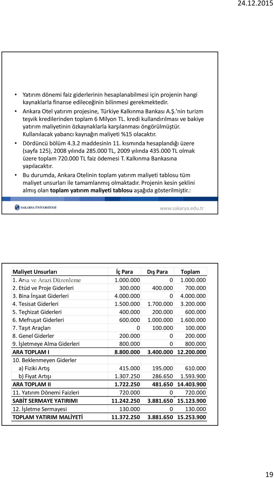 Dördüncü bölüm 4.3.2 maddesinin 11. kısmında hesaplandığı üzere (sayfa 125), 2008 yılında 285.000 TL, 2009 yılında 435.000 TL olmak üzere toplam 720.000 TL faiz ödemesi T.