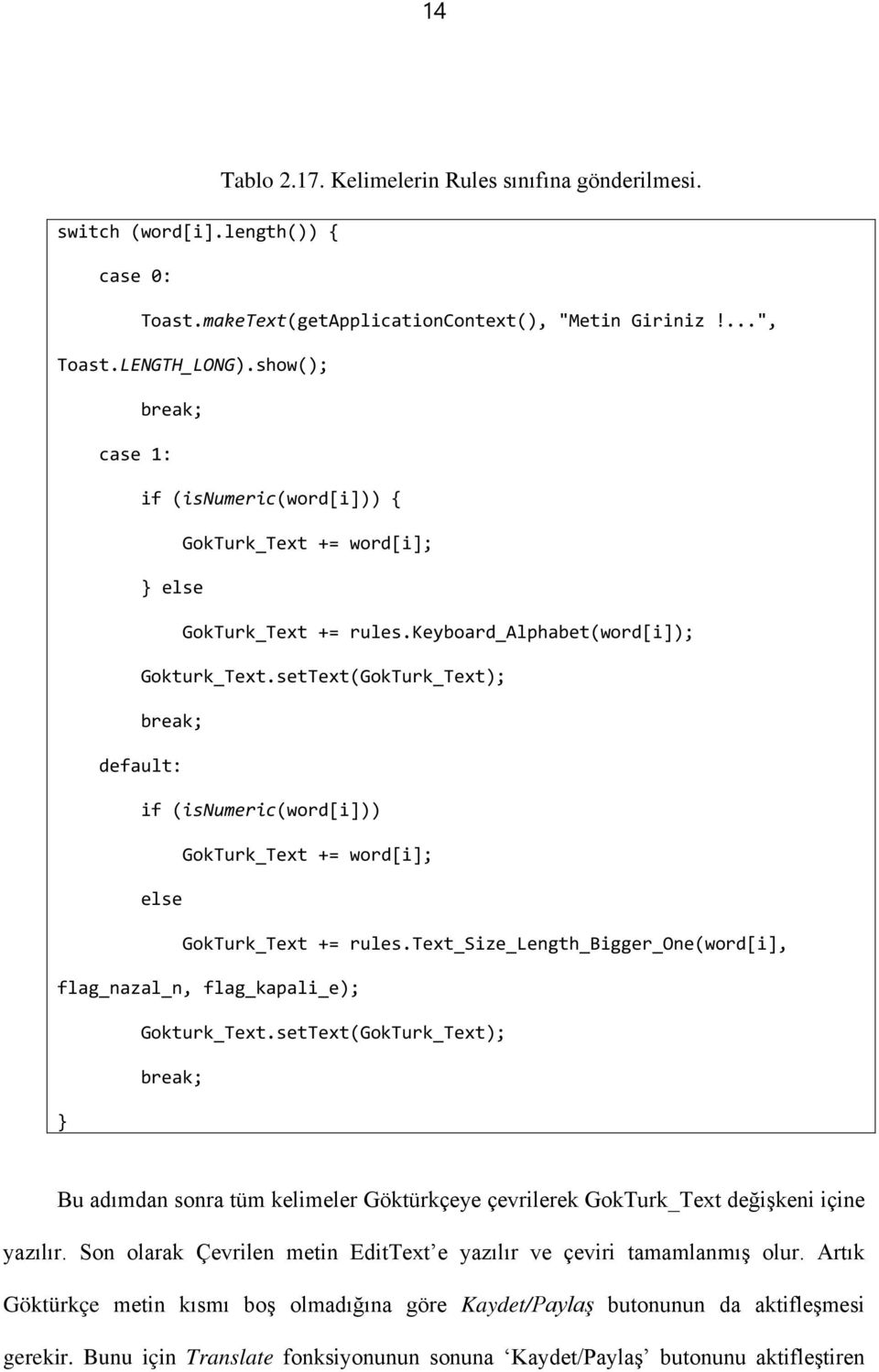 setText(GokTurk_Text); break; default: if (isnumeric(word[i])) GokTurk_Text += word[i]; else GokTurk_Text += rules.text_size_length_bigger_one(word[i], flag_nazal_n, flag_kapali_e); Gokturk_Text.