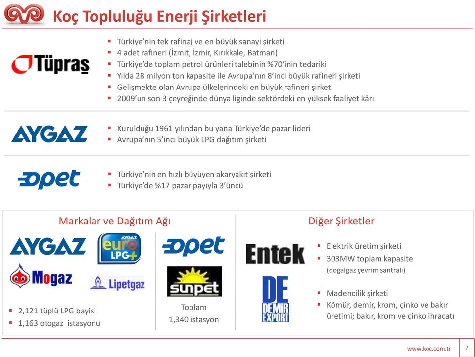 faaliyet kârı Kurulduğu 1961 yılından bu yana Türkiye de pazar lideri Avrupa nın 5 inci büyük LPG dağıtım şirketi Türkiye nin en hızlı büyüyen akaryakıt şirketi Türkiye de %17 pazar payıyla 3 üncü