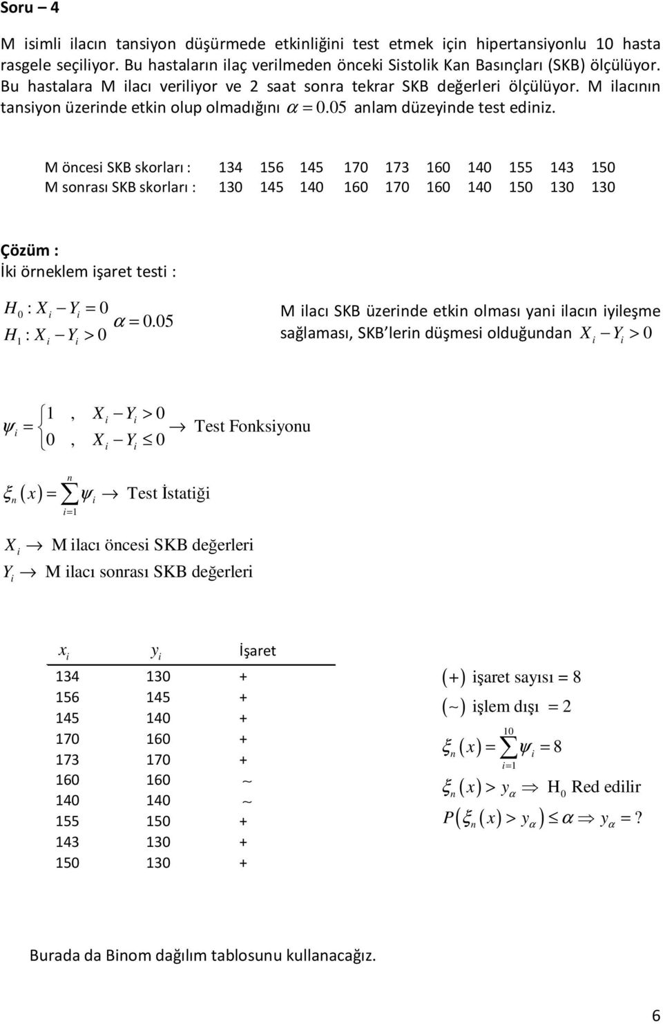 M öces SKB skorları : 34 56 45 7 73 6 4 55 43 5 M sorası SKB skorları : 3 45 4 6 7 6 4 5 3 3 İk öreklem şaret test : : X Y = α =.