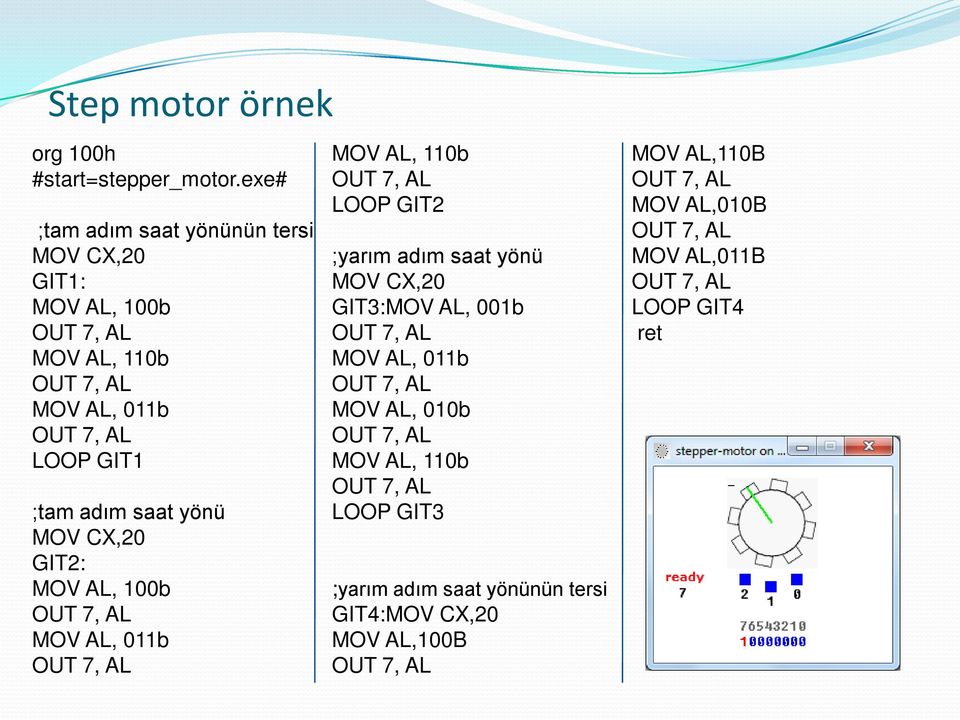 saat yönü MOV CX,20 GIT2: MOV AL, 100b MOV AL, 011b MOV AL, 110b LOOP GIT2 ;yarım adım saat yönü MOV CX,20