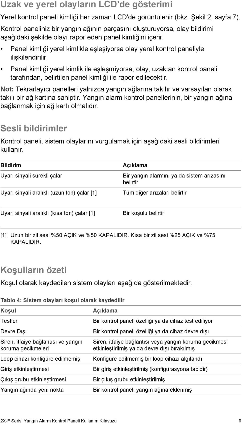 paneliyle ilişkilendirilir. Panel kimliği yerel kimlik ile eşleşmiyorsa, olay, uzaktan kontrol paneli tarafından, belirtilen panel kimliği ile rapor edilecektir.