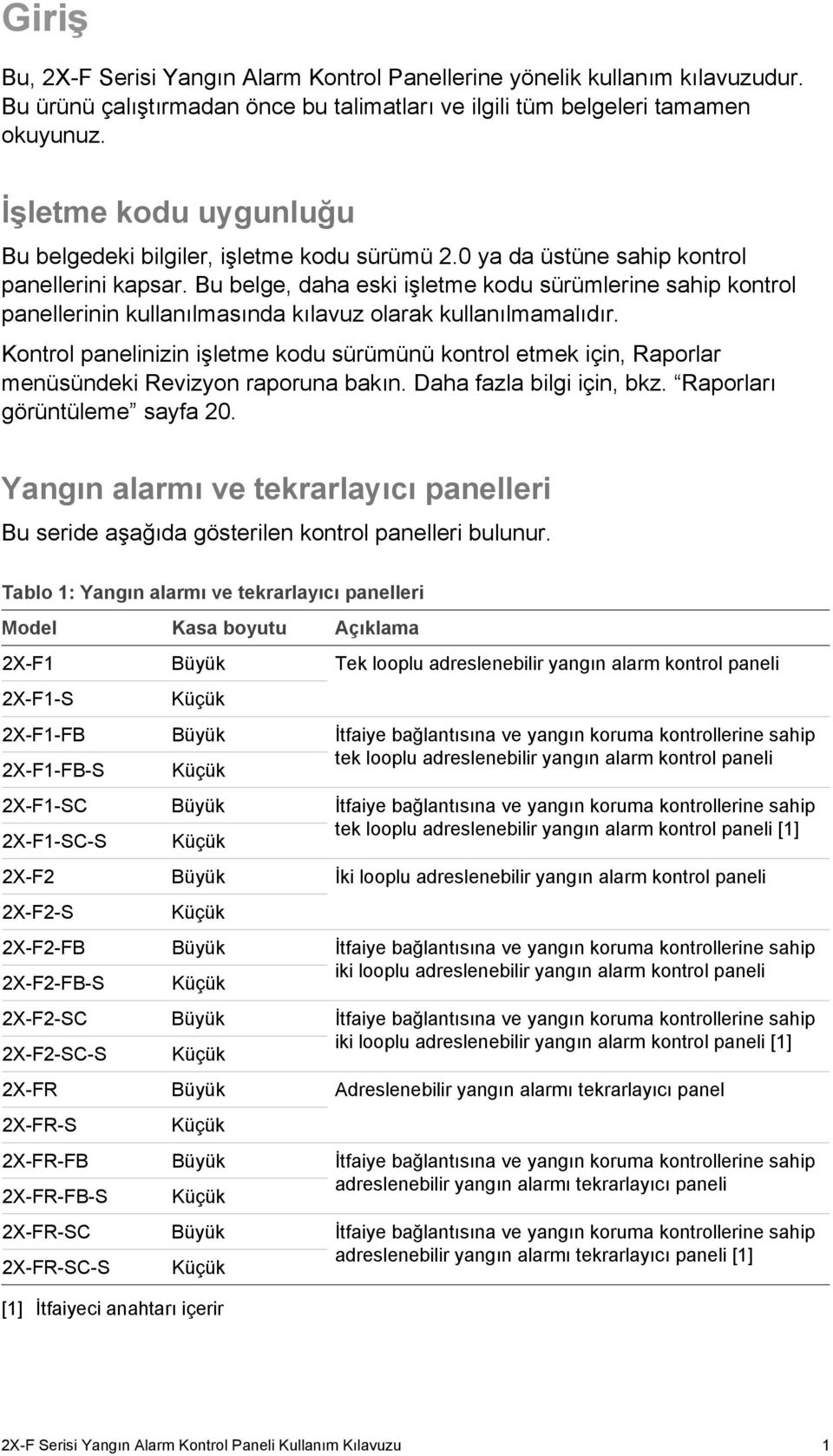 Bu belge, daha eski işletme kodu sürümlerine sahip kontrol panellerinin kullanılmasında kılavuz olarak kullanılmamalıdır.