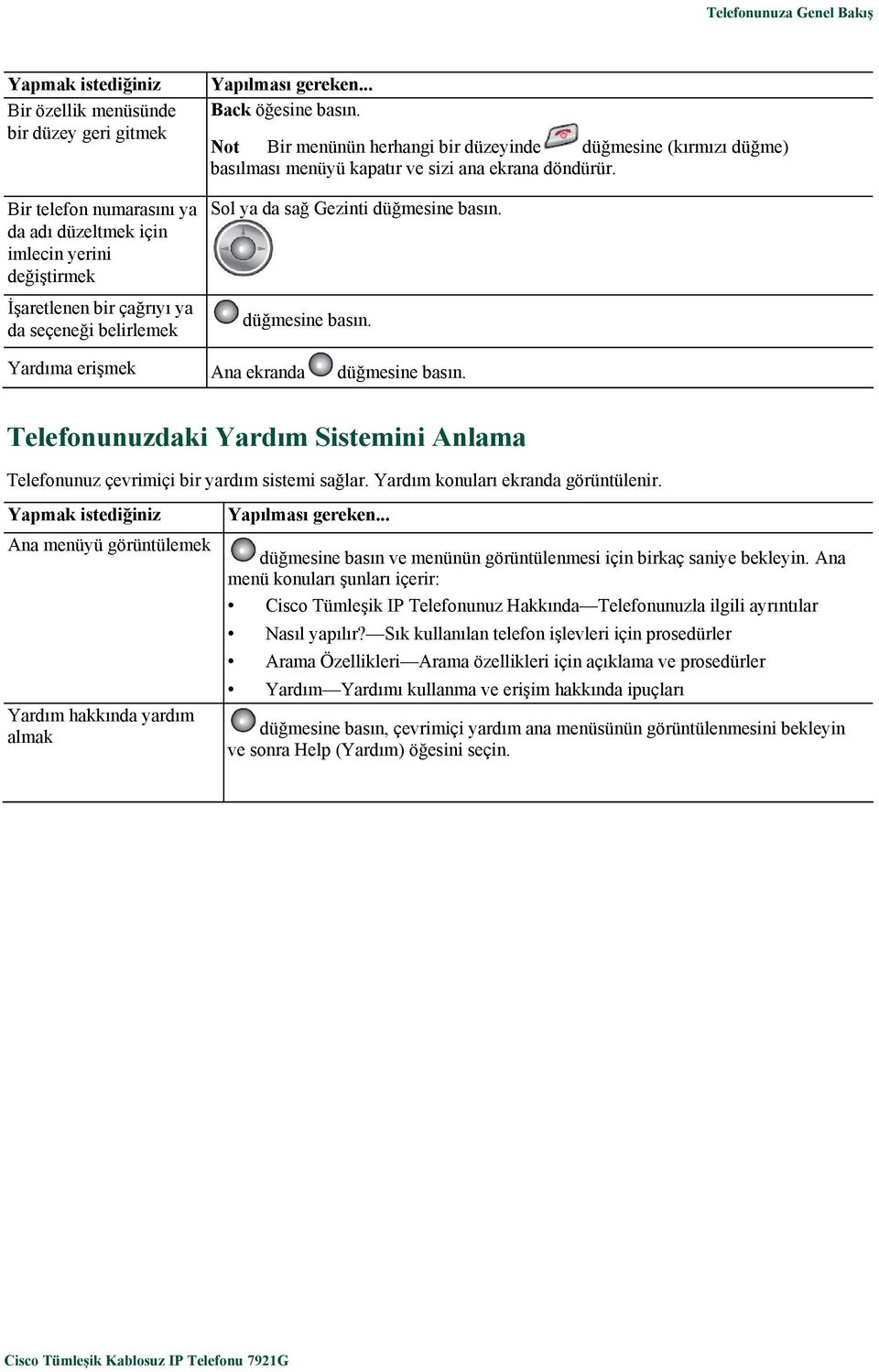 düğmesine basın. Yardıma erişmek Ana ekranda düğmesine basın. Telefonunuzdaki Yardım Sistemini Anlama Telefonunuz çevrimiçi bir yardım sistemi sağlar. Yardım konuları ekranda görüntülenir.