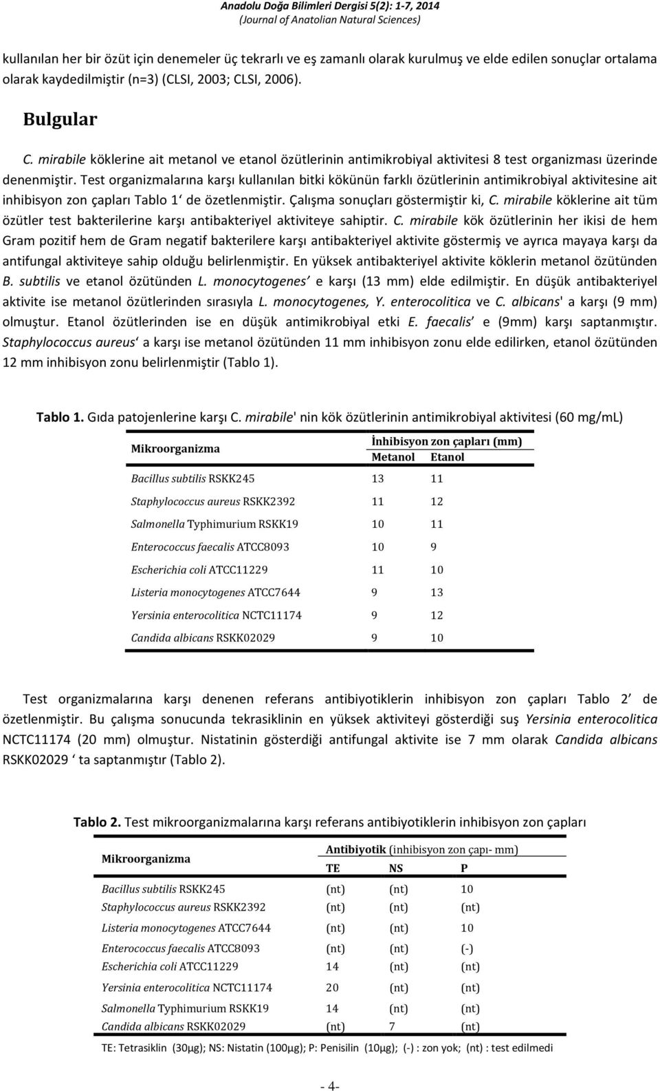 Test organizmalarına karşı kullanılan bitki kökünün farklı özütlerinin antimikrobiyal aktivitesine ait inhibisyon zon çapları Tablo 1 de özetlenmiştir. Çalışma sonuçları göstermiştir ki, C.