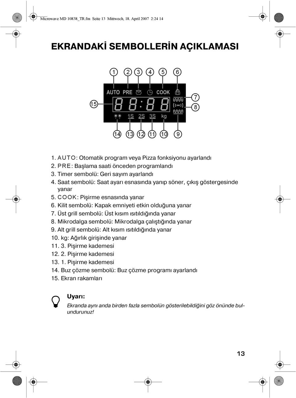 Kilit sembolü: Kapak emniyeti etkin olduğuna yanar 7. Üst grill sembolü: Üst kısım ısıtıldığında yanar 8. Mikrodalga sembolü: Mikrodalga çalıştığında yanar 9.