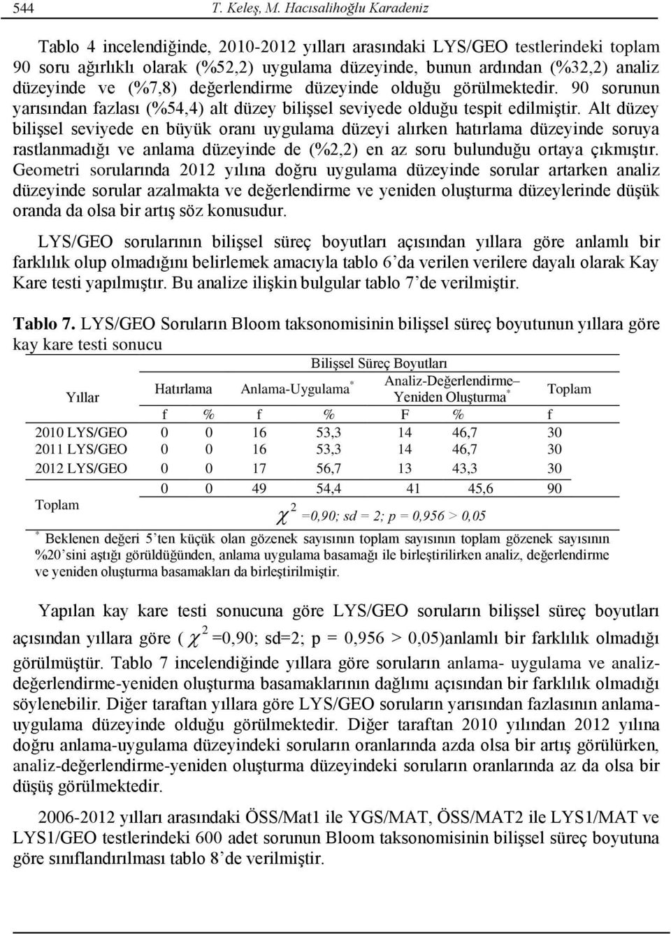 ve (%7,8) değerlendirme düzeyinde olduğu görülmektedir. 90 sorunun yarısından fazlası (%54,4) alt düzey bilişsel seviyede olduğu tespit edilmiştir.