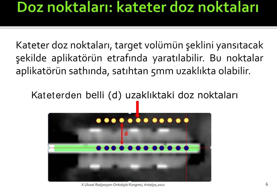 Bu noktalar aplikatörün sathında, satıhtan 5mm uzaklıkta olabilir.