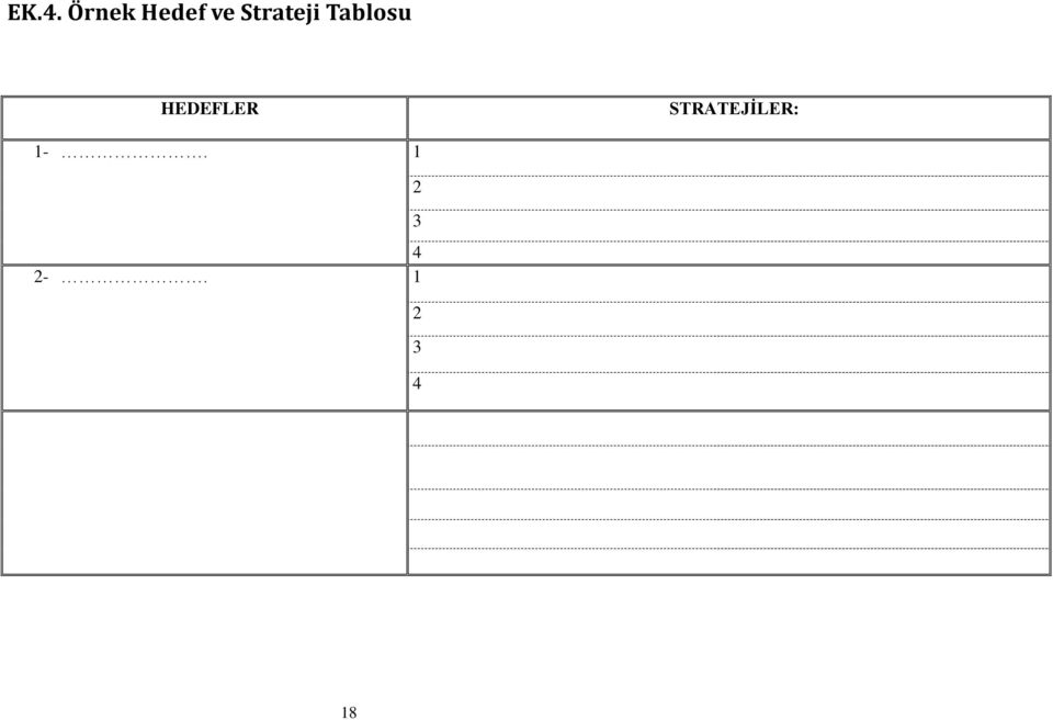 HEDEFLER STRATEJİLER: