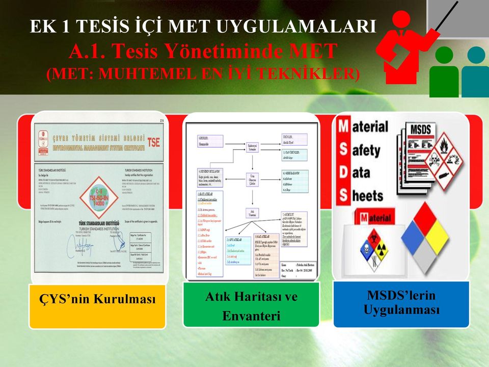 İYİ TEKNİKLER) ÇYS nin Kurulması Atık