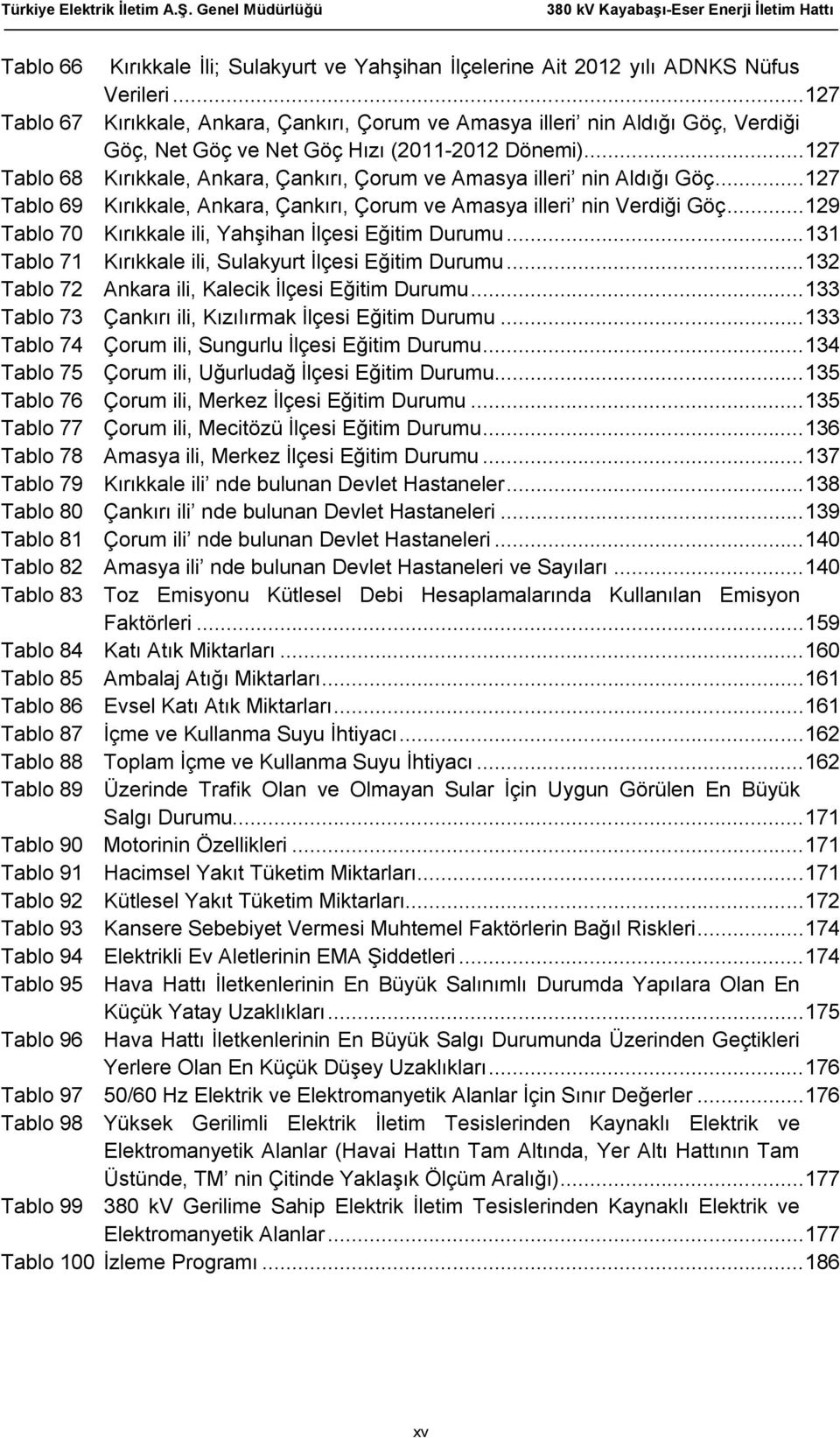 .. 127 Tablo 68 Kırıkkale, Ankara, Çankırı, Çorum ve Amasya illeri nin Aldığı Göç... 127 Tablo 69 Kırıkkale, Ankara, Çankırı, Çorum ve Amasya illeri nin Verdiği Göç.