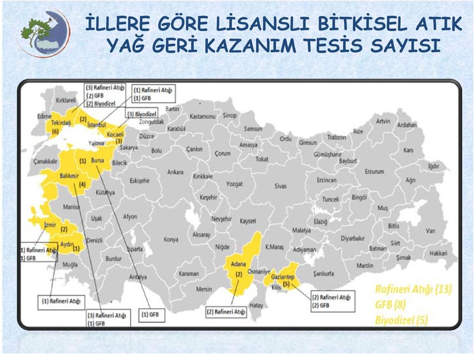 BİTKİSEL ATIK