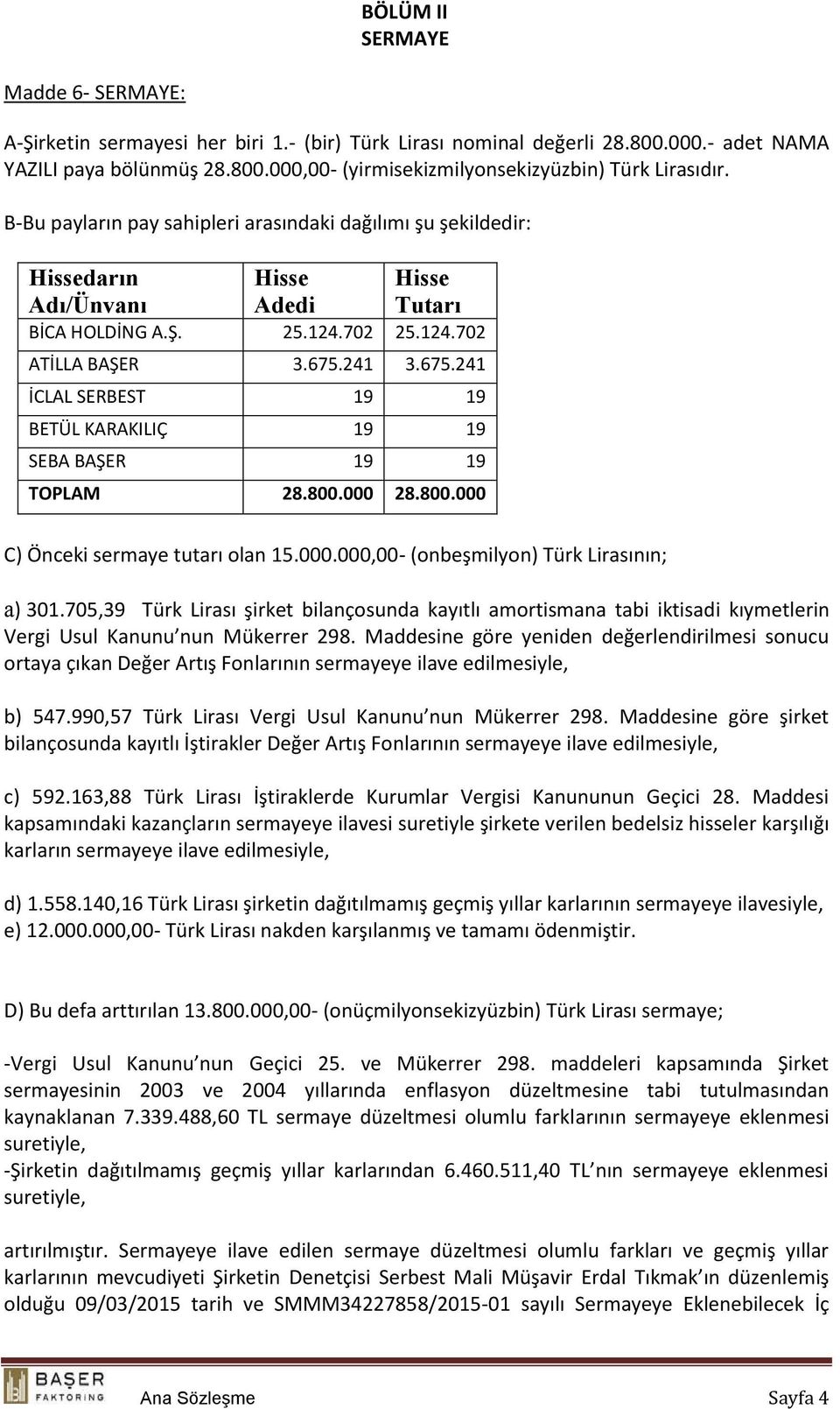 241 3.675.241 İCLAL SERBEST 19 19 BETÜL KARAKILIÇ 19 19 SEBA BAŞER 19 19 TOPLAM 28.800.000 28.800.000 C) Önceki sermaye tutarı olan 15.000.000,00- (onbeşmilyon) Türk Lirasının; a) 301.