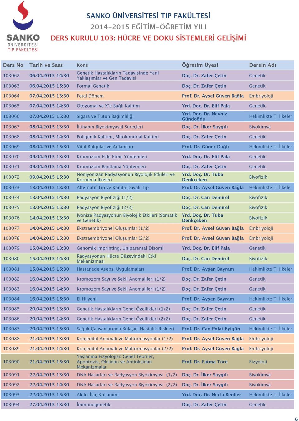 0067 08.04.05 :0 İltihabın sal Süreçleri Doç. Dr. İlker Saygılı 0068 08.04.05 4:0 Poligenik Kalıtım, Mitokondrial Kalıtım 0069 08.04.05 5:0 Vital Bulgular Anlamları Prof. Dr. Güner Dağlı Hekimlikte T.