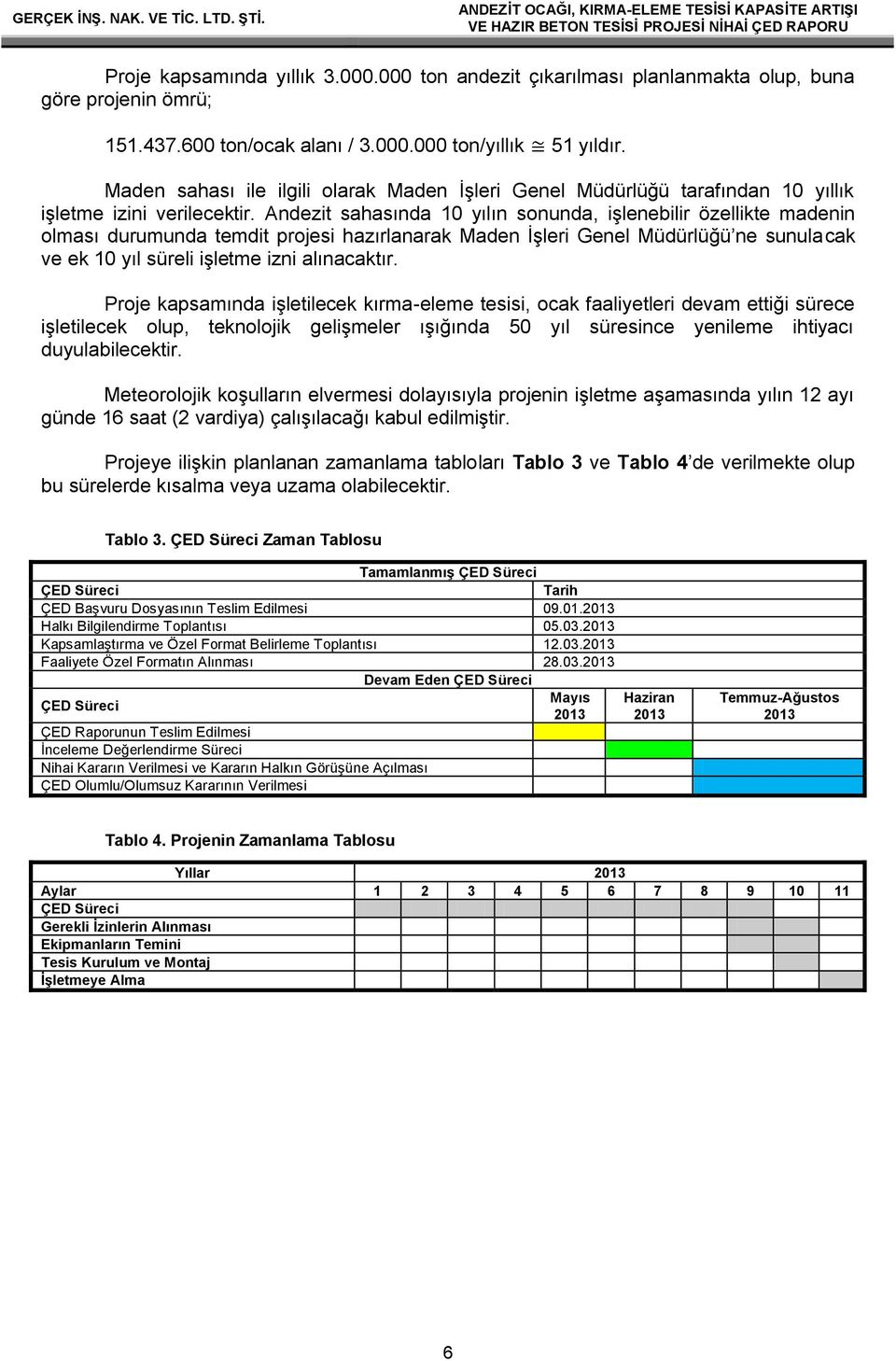 Andezit sahasında 10 yılın sonunda, işlenebilir özellikte madenin olması durumunda temdit projesi hazırlanarak Maden İşleri Genel Müdürlüğü ne sunulacak ve ek 10 yıl süreli işletme izni alınacaktır.