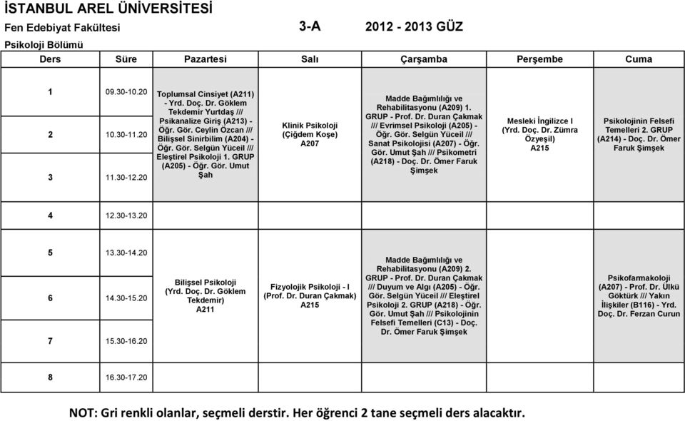 Gör. Umut Şah /// Psikometri (A) - Doç. Dr. Ömer Faruk Şimşek Mesleki İngilizce I (Yrd. Doç. Dr. Zümra Özyeşil) A nin Felsefi Temelleri. GRUP (A) - Doç. Dr. Ömer Faruk Şimşek.0-.0.0-.0.0-.0.0-.0 Bilişsel (Yrd.