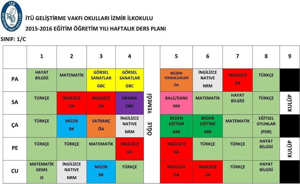 İLKOKULU 2015-2016 EĞİTİM