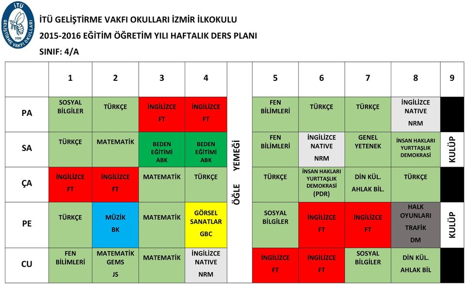 DEMOKRASİ GENEL YETENEK DİN KÜL. AHLAK BİL.