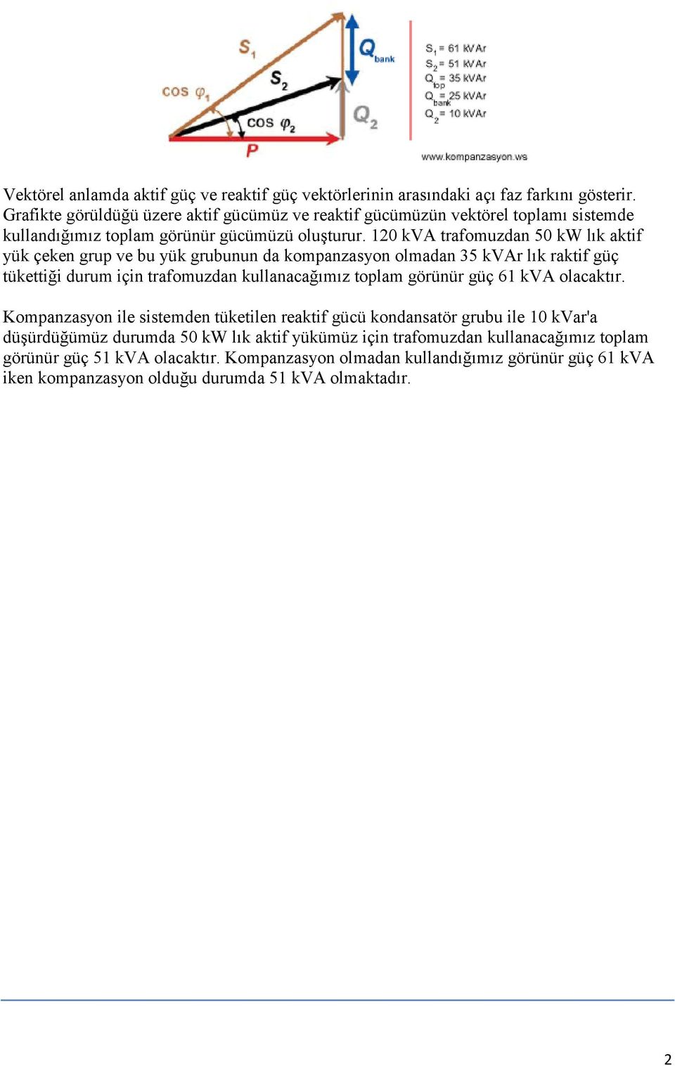 120 kva trafomuzdan 50 kw lık aktif yük çeken grup ve bu yük grubunun da kompanzasyon olmadan 35 kvar lık raktif güç tükettiği durum için trafomuzdan kullanacağımız toplam görünür güç