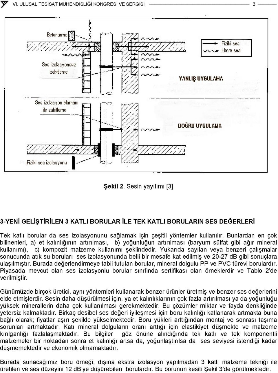 Yukarıda sayılan veya benzeri çalışmalar sonucunda atık su boruları ses izolasyonunda belli bir mesafe kat edilmiş ve 20-27 db gibi sonuçlara ulaşılmıştır.