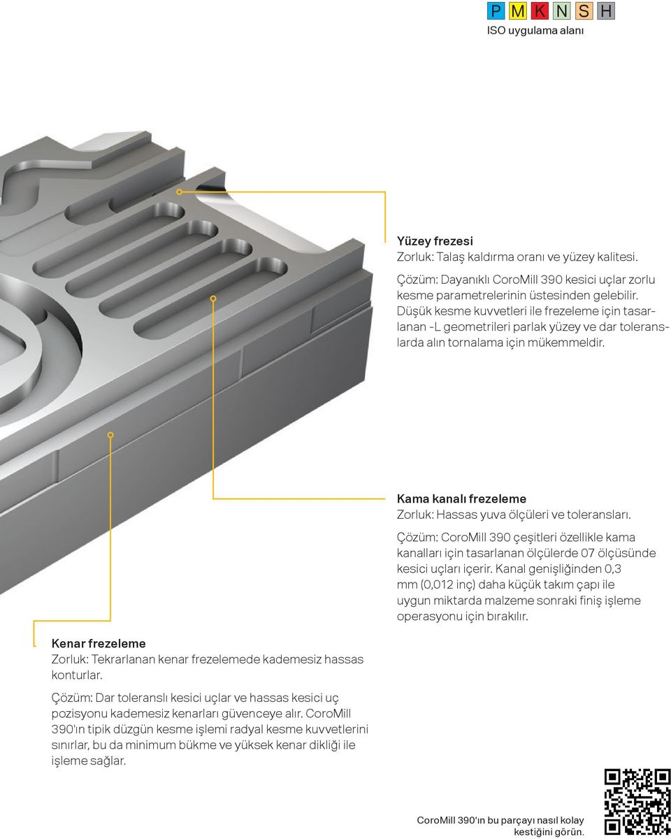 Kama kanalı frezeleme Zorluk: Hassas yuva ölçüleri ve toleransları. Çözüm: CoroMill 390 çeşitleri özellikle kama kanalları için tasarlanan ölçülerde 07 ölçüsünde kesici uçları içerir.
