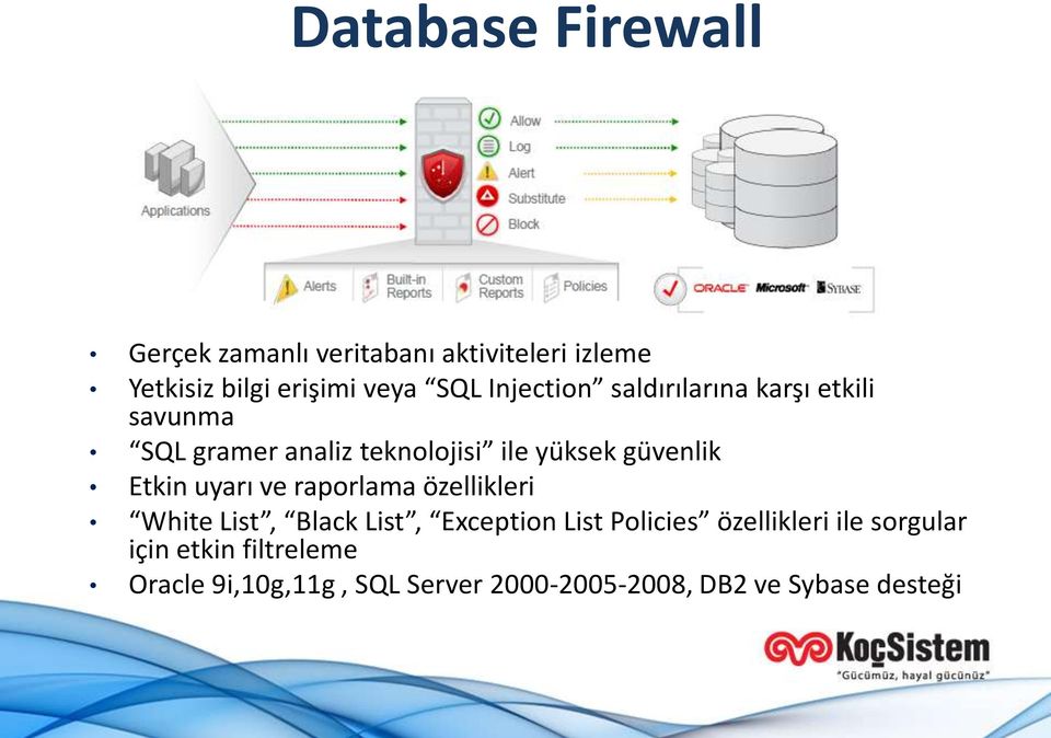 Etkin uyarı ve raporlama özellikleri White List, Black List, Exception List Policies özellikleri