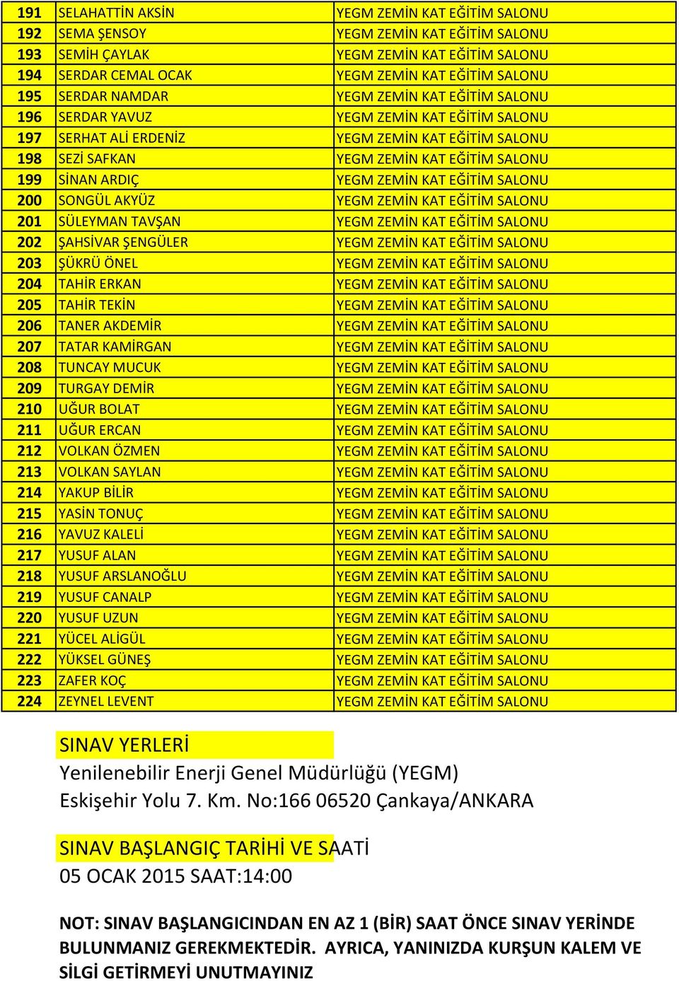 ARDIÇ YEGM ZEMİN KAT EĞİTİM SALONU 200 SONGÜL AKYÜZ YEGM ZEMİN KAT EĞİTİM SALONU 201 SÜLEYMAN TAVŞAN YEGM ZEMİN KAT EĞİTİM SALONU 202 ŞAHSİVAR ŞENGÜLER YEGM ZEMİN KAT EĞİTİM SALONU 203 ŞÜKRÜ ÖNEL