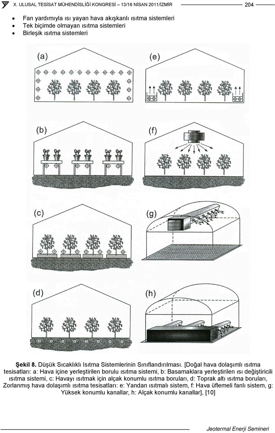 [Doğal hava dolaşımlı ısıtma tesisatları: a: Hava içine yerleştirilen borulu ısıtma sistemi, b: Basamaklara yerleştirilen ısı değiştiricili ısıtma