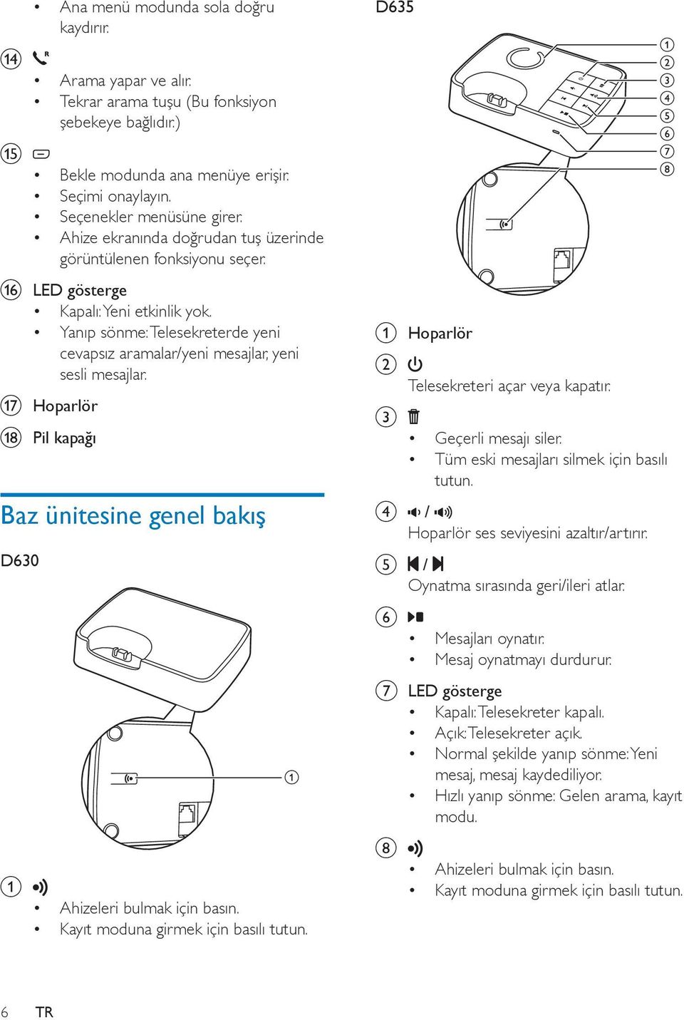 q Hoparlör r Pil kapağı Baz ünitesine genel bakış D630 a Ahizeleri bulmak için Kayıt moduna girmek için basılı tutun. D635 a Hoparlör b c Telesekreteri açar veya kapatır. Geçerli mesajı siler.