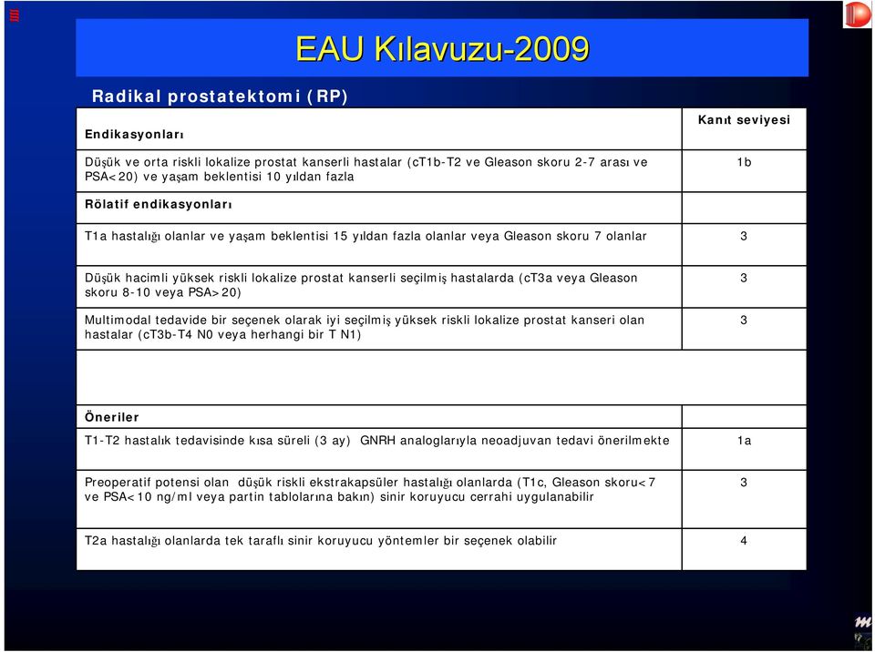 hastalarda (cta veya Gleason skoru 8-0 veya PSA>20) Multimodal tedavide bir seçenek olarak iyi seçilmiş yüksek riskli lokalize prostat kanseri olan hastalar (ctb-t4 N0 veya herhangi bir T N) Öneriler