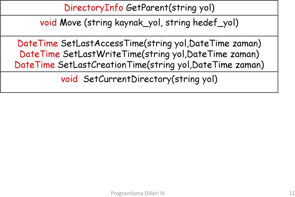 SetLastWriteTime(string yol,datetime zaman) DateTime