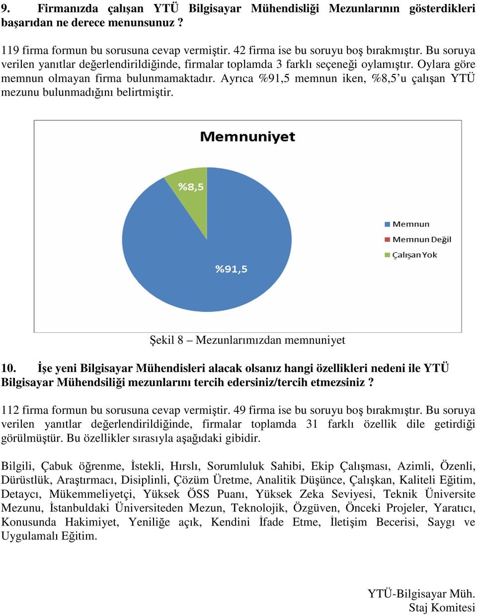 Ayrıca %91,5 memnun iken, %8,5 u çalışan YTÜ mezunu bulunmadığını belirtmiştir. Şekil 8 Mezunlarımızdan memnuniyet 10.