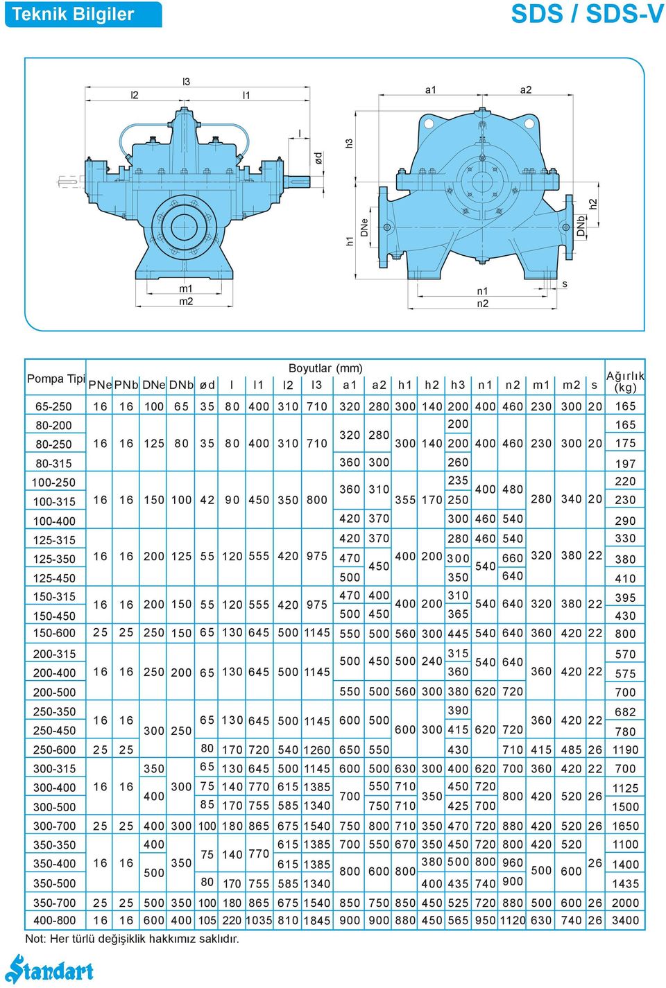 800 355 170 250 280 340 20 230-400 420 370 300 460 540 290 420 370 280 460 540 330 125-350 16 16 125 55 120 555 420 975 470 400 300 660 320 380 22 380 450 540 125-450 500 350 640 410 150-315 470 400