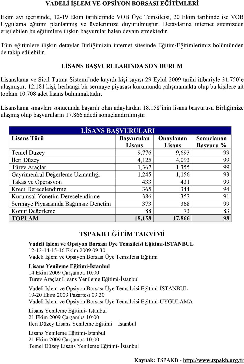 Tüm eğitimlere ilişkin detaylar Birliğimizin internet sitesinde Eğitim/Eğitimlerimiz bölümünden de takip edilebilir.