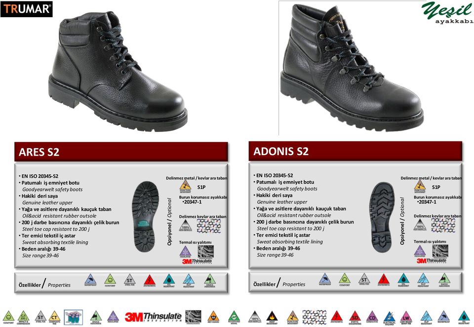 rubber outsole EN ISO 20345-S2 Patumalı iş emniyet botu Goodyearwelt safety boots Hakiki 