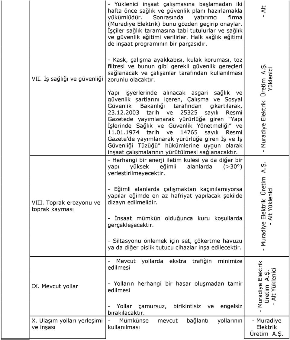 Halk sağlık eğitimi de inşaat programının bir parçasıdır.