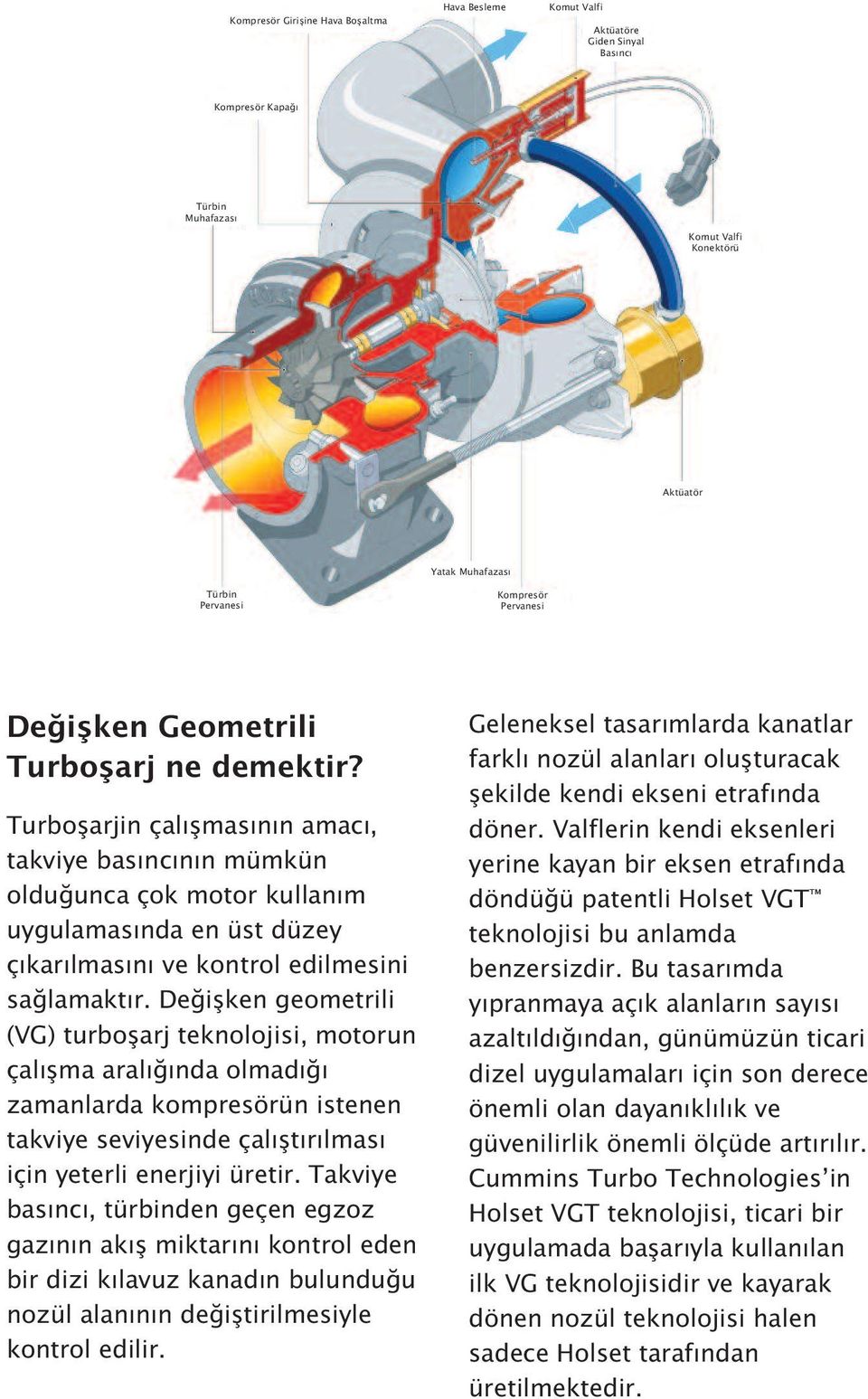 Turboşarjin çalışmasının amacı, takviye basıncının mümkün olduğunca çok motor kullanım uygulamasında en üst düzey çıkarılmasını ve kontrol edilmesini sağlamaktır.