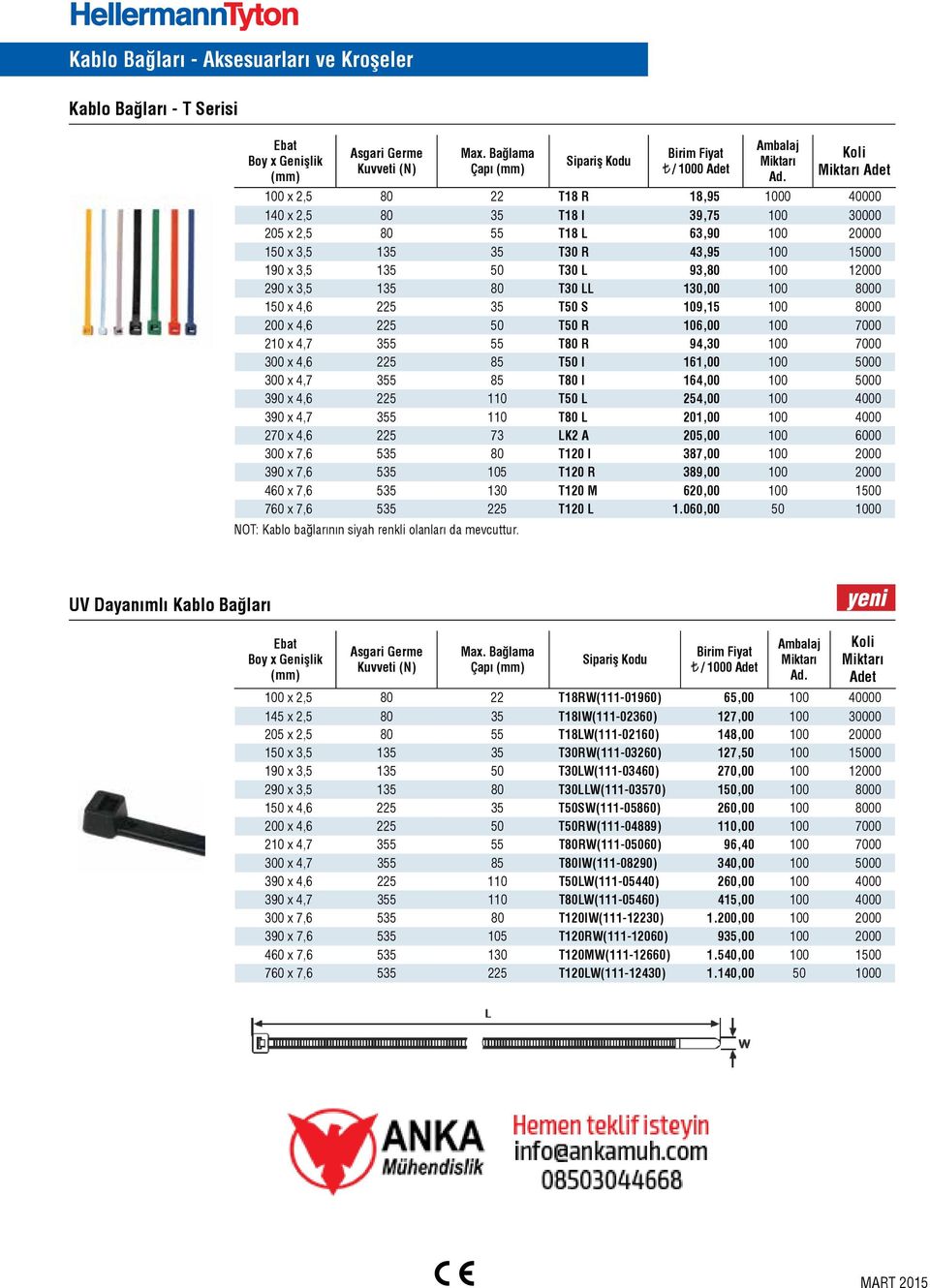 355 55 T80 R 94,30 100 7000 300 x 4,6 225 85 T50 I 161,00 100 5000 300 x 4,7 355 85 T80 I 164,00 100 5000 390 x 4,6 225 110 T50 L 254,00 100 4000 390 x 4,7 355 110 T80 L 201,00 100 4000 270 x 4,6 225