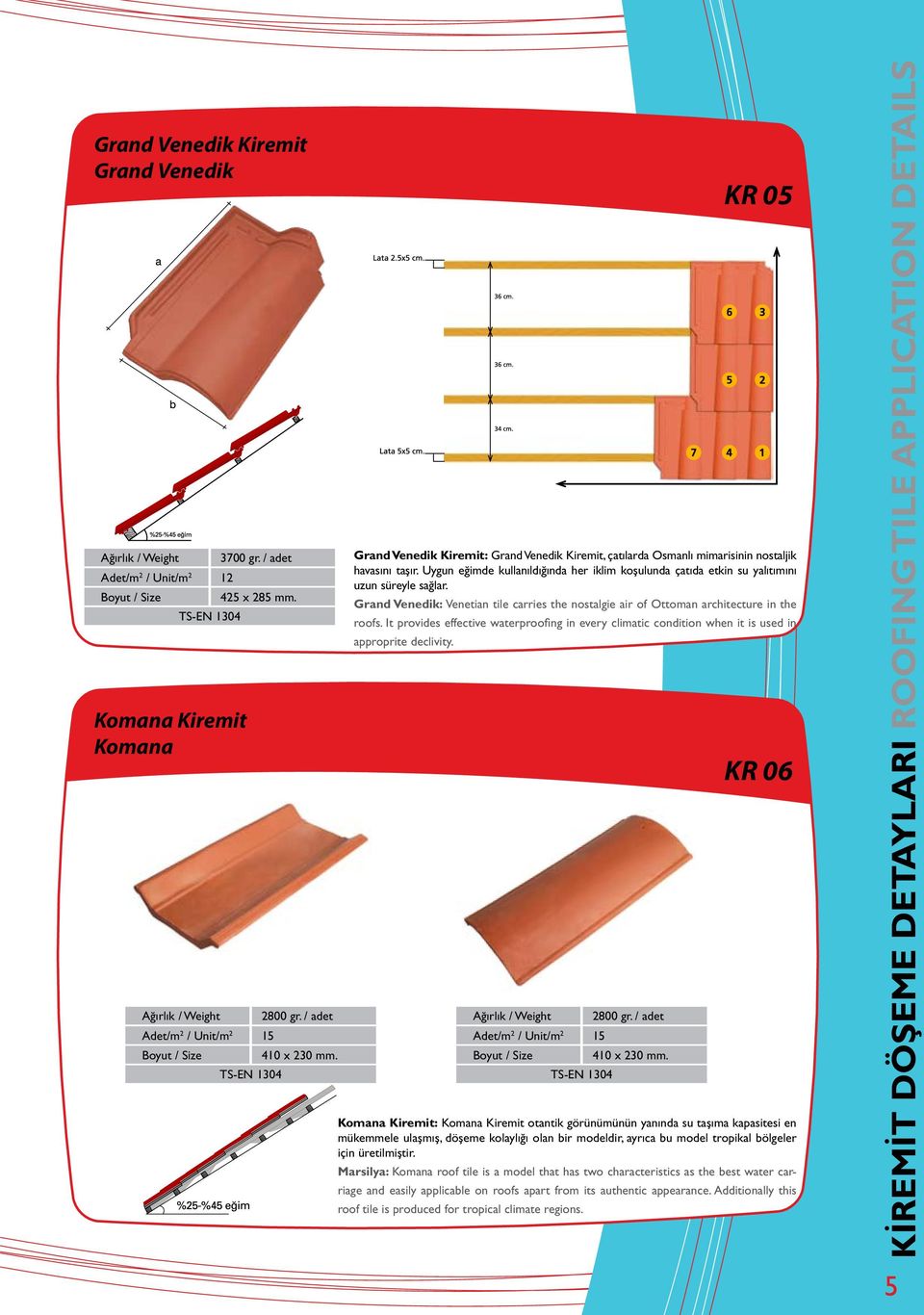 It provides effective waterproofing in every climatic condition when it is used in approprite declivity. Komana Kiremit Komana 2800 gr. / adet 410 x 230 mm.