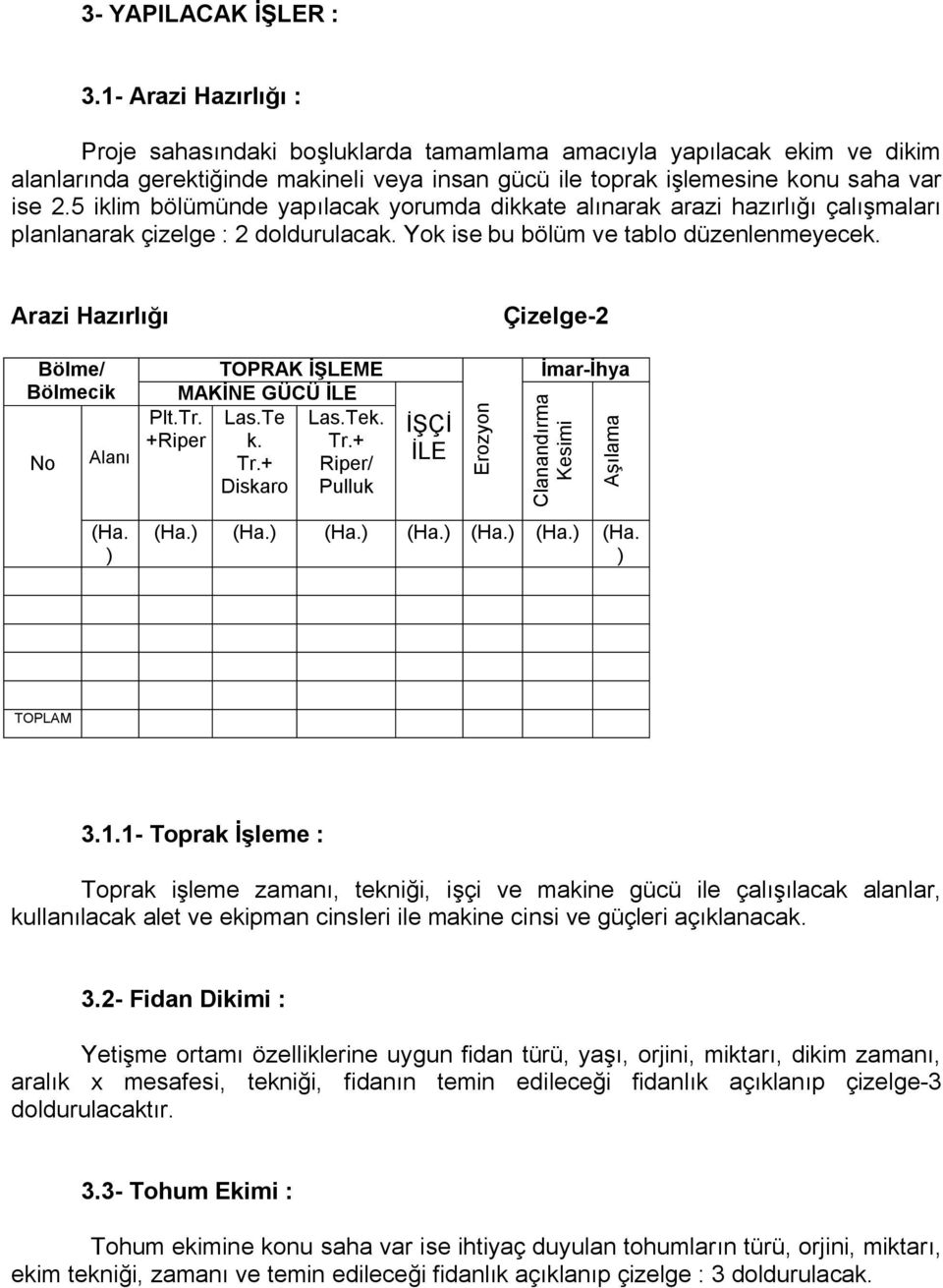 5 iklim bölümünde yapılacak yorumda dikkate alınarak arazi hazırlığı çalışmaları planlanarak çizelge : 2 doldurulacak. Yok ise bu bölüm ve tablo düzenlenmeyecek.