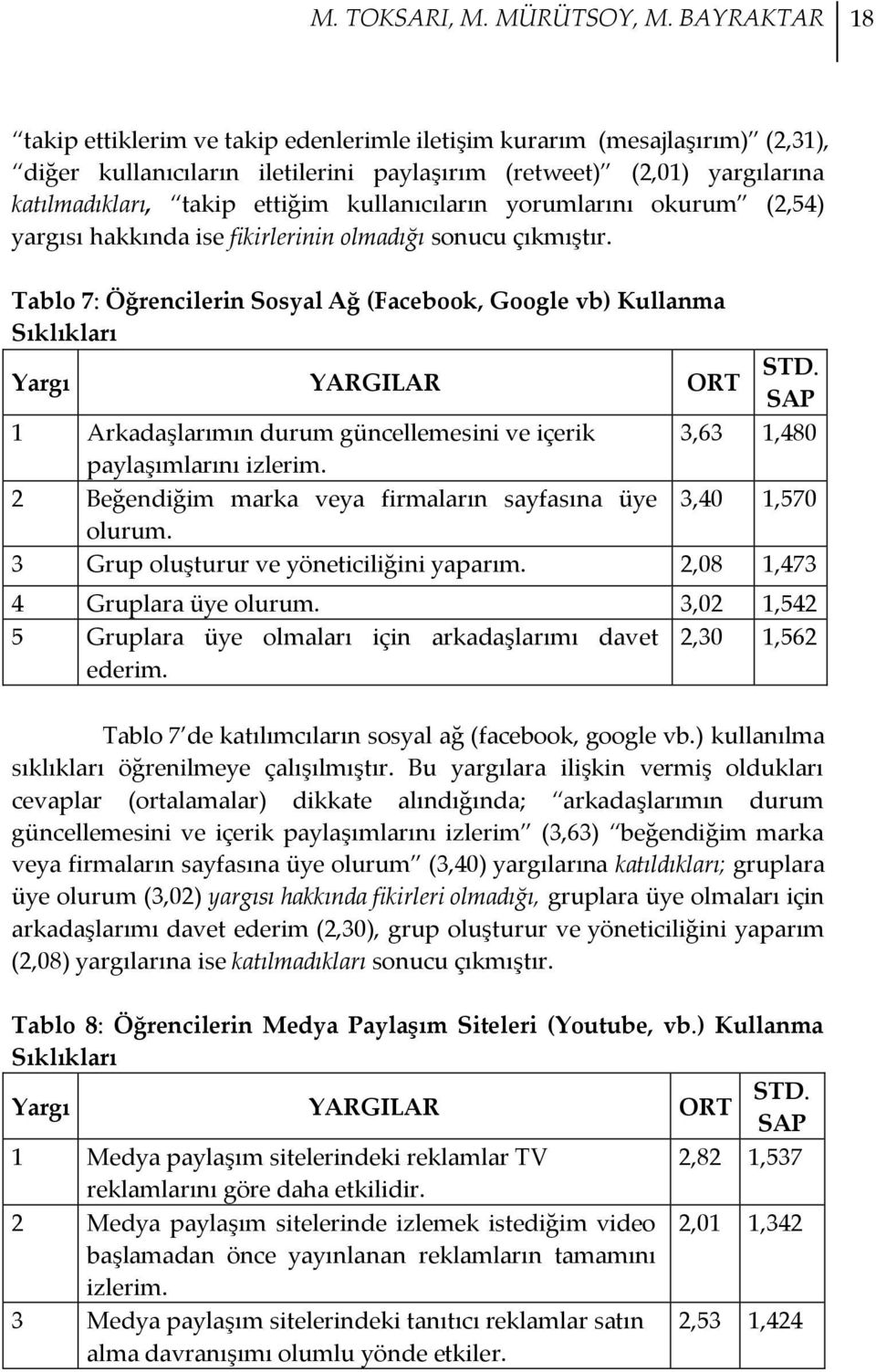 kullanıcıların yorumlarını okurum (2,54) yargısı hakkında ise fikirlerinin olmadığı sonucu çıkmıştır.